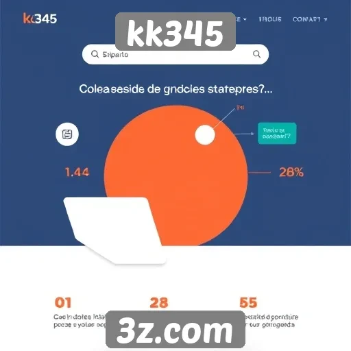 Estudo sobre a experiência do usuário no site kk345